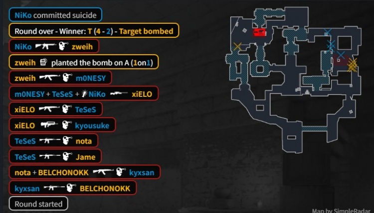 【蜗牛电竞】🎮三擒猎鹰！Zweih稳定捕🦐 上帝关键双杀 PV横扫淘汰Falcons