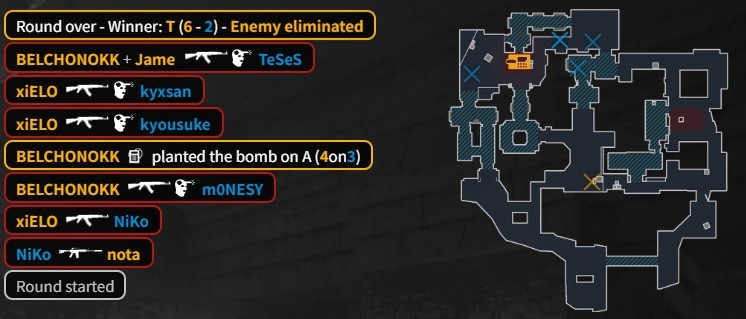 【蜗牛电竞】🎮三擒猎鹰！Zweih稳定捕🦐 上帝关键双杀 PV横扫淘汰Falcons