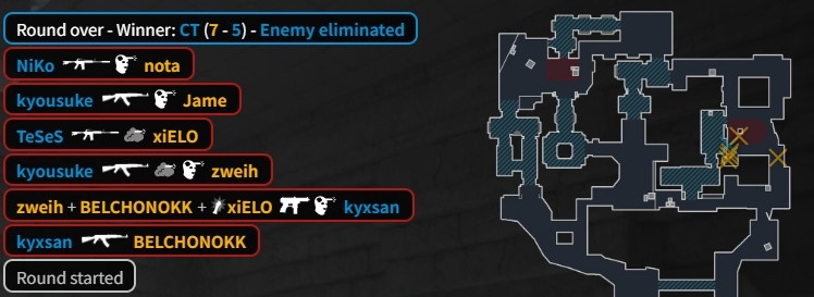 【蜗牛电竞】🎮三擒猎鹰！Zweih稳定捕🦐 上帝关键双杀 PV横扫淘汰Falcons