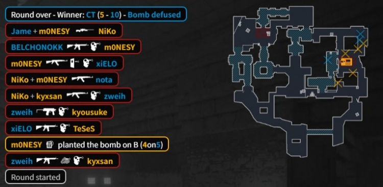 【蜗牛电竞】🎮三擒猎鹰！Zweih稳定捕🦐 上帝关键双杀 PV横扫淘汰Falcons