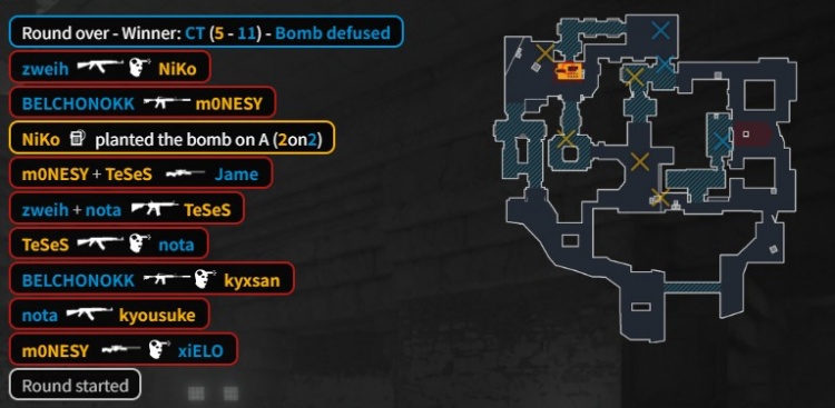 【蜗牛电竞】🎮三擒猎鹰！Zweih稳定捕🦐 上帝关键双杀 PV横扫淘汰Falcons