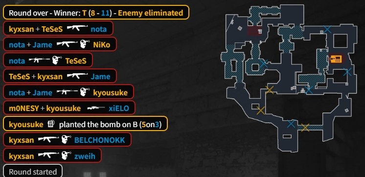 【蜗牛电竞】🎮三擒猎鹰！Zweih稳定捕🦐 上帝关键双杀 PV横扫淘汰Falcons