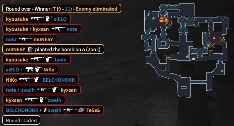 【蜗牛电竞】🎮三擒猎鹰！Zweih稳定捕🦐 上帝关键双杀 PV横扫淘汰Falcons