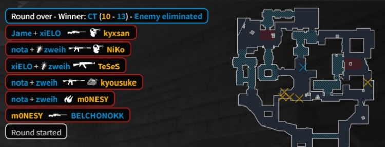 【蜗牛电竞】🎮三擒猎鹰！Zweih稳定捕🦐 上帝关键双杀 PV横扫淘汰Falcons