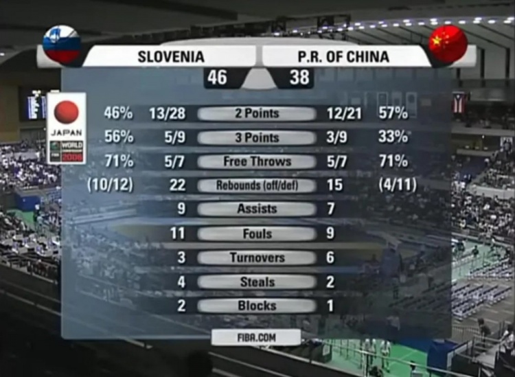 【体育消息】一晃,这都20年了啊…(图16) 【体育消息】一晃,这都20年了啊…(图16)