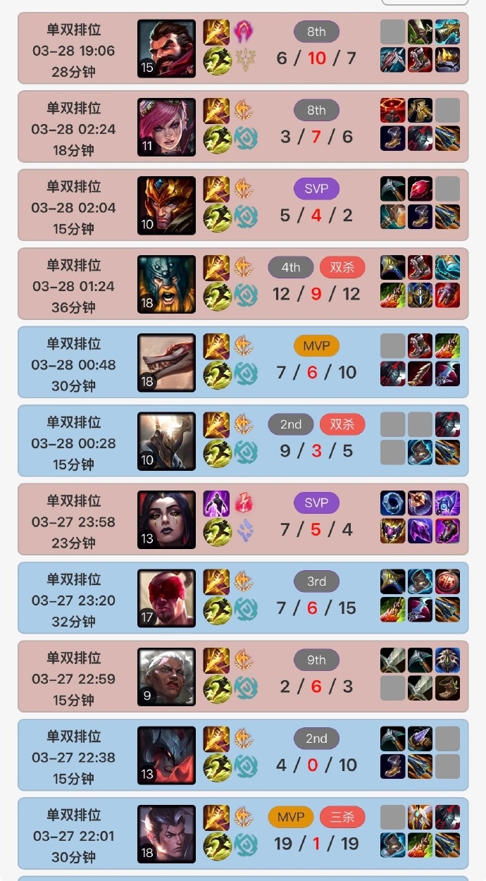 备战新赛季!TES多人韩服刻苦训练 Tian排位英雄不重样恢复状态【球盟会】