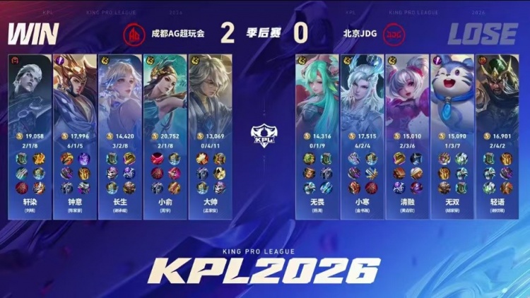 【QY球友会】🎮常规赛装糖阴你一手！AG零封JDG顺利挺进胜决 AG 4-0 JDG