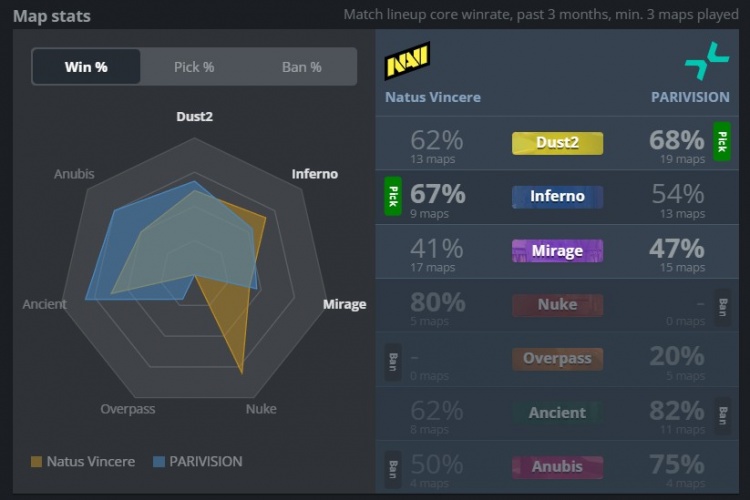 🎮wonderful轰59杀 makazze逮捕zweih 上帝难救PV NAVI晋级决赛