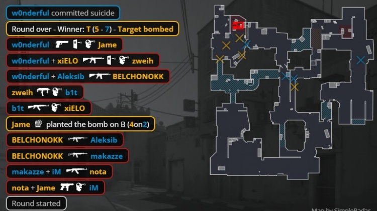 🎮wonderful轰59杀 makazze逮捕zweih 上帝难救PV NAVI晋级决赛