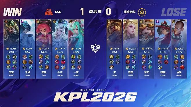 🎮让三追四！狼队奋起直追拿下KSG挺进胜决会师AG 狼队 4-3 KSG【球盟会】