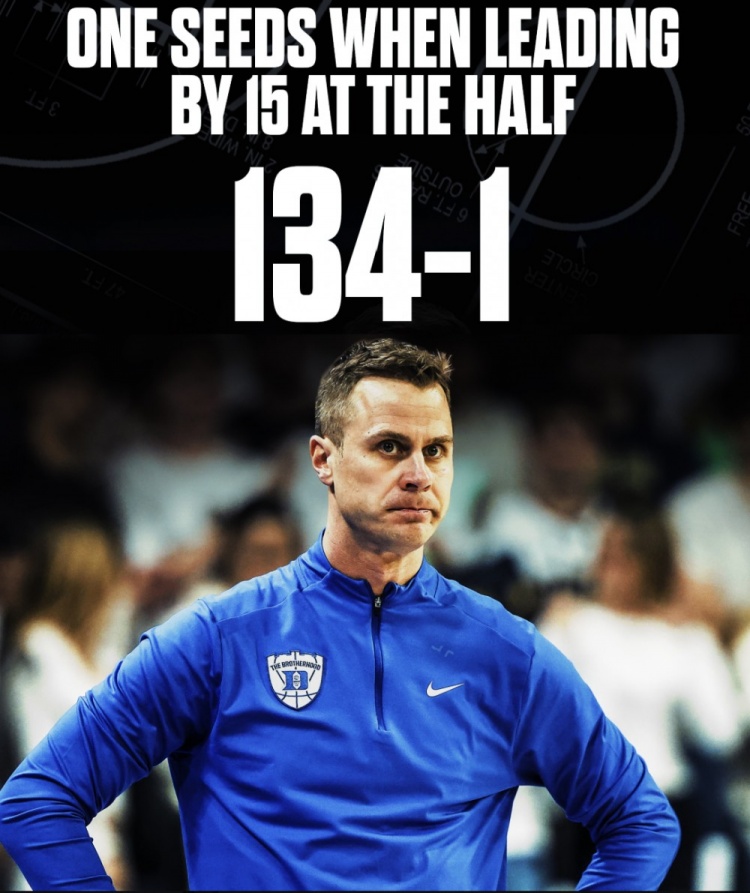 此前1号种子半场领先15+时134胜0负！杜克创尴尬纪录&成唯一输家