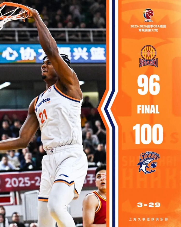  新民晚报：要战绩，还是要健康？上海男篮的难题又来了！