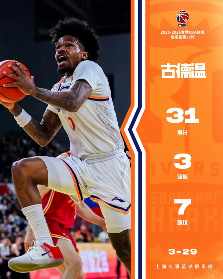 [推荐]东方体育日报：伤病侵袭，上海男篮靠什么客场“双杀”山西？(图1)