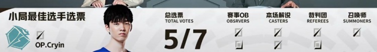 🎮黄神迟到首局判负 Cryin&Xiaoyueji超神杀戮 宁王队拿赛点【球盟会】