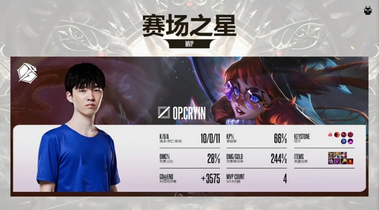 🎮黄神迟到首局判负 Cryin&Xiaoyueji超神杀戮 宁王队拿赛点【球盟会】