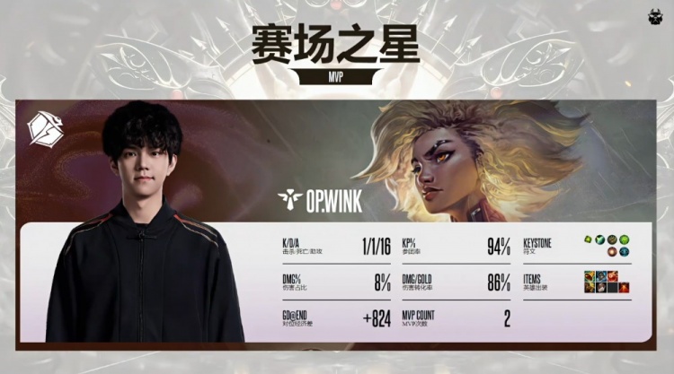 🎮黄神奥拉夫没招!Wink助Cryin慧轰三杀 宁王队横扫淘汰黄神队【球盟会】