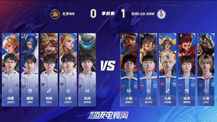 🎮鏖战七局拿下胜利 LGD遗憾落败结束春季赛之旅 WB 4-3 LGD