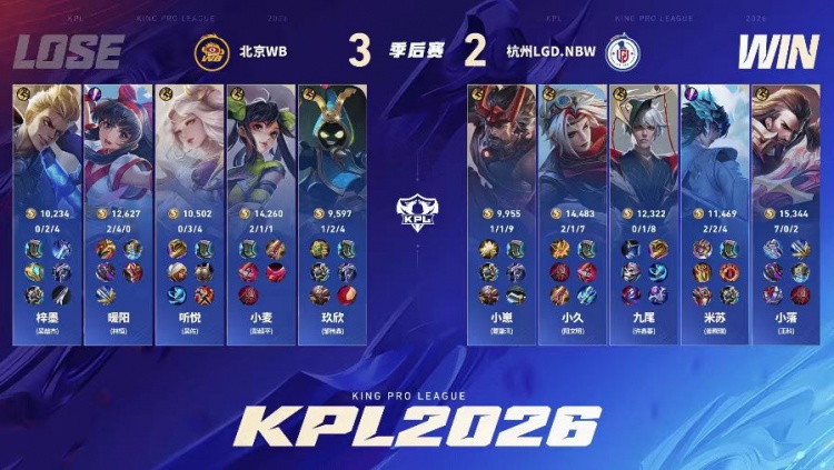 🎮鏖战七局拿下胜利 LGD遗憾落败结束春季赛之旅 WB 4-3 LGD