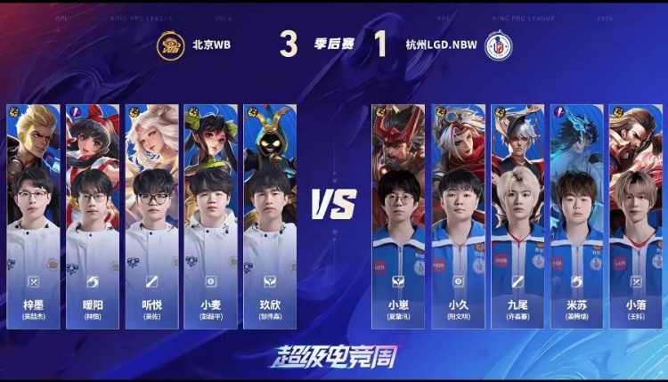 🎮鏖战七局拿下胜利 LGD遗憾落败结束春季赛之旅 WB 4-3 LGD