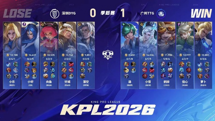 【蜗牛电竞】🎮DYG奇招频出拿下TTG TTG终结季后赛之路 DYG 4-2 TTG