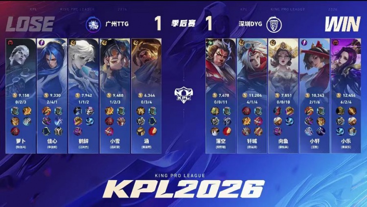 【蜗牛电竞】🎮DYG奇招频出拿下TTG TTG终结季后赛之路 DYG 4-2 TTG