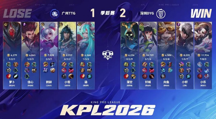 【蜗牛电竞】🎮DYG奇招频出拿下TTG TTG终结季后赛之路 DYG 4-2 TTG