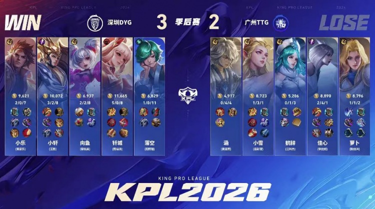 【蜗牛电竞】🎮DYG奇招频出拿下TTG TTG终结季后赛之路 DYG 4-2 TTG