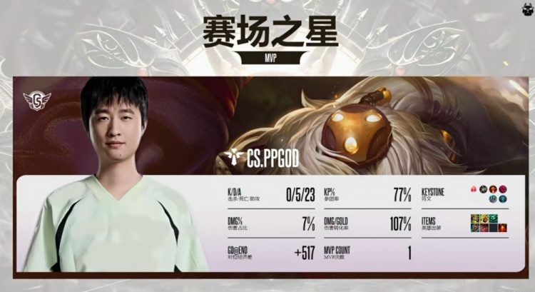 🎮biubiu安蓓萨大招强锁Uzi霞 ppgod巴德完美保护 Able队拿赛点【球盟会】