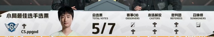 🎮biubiu安蓓萨大招强锁Uzi霞 ppgod巴德完美保护 Able队拿赛点【球盟会】