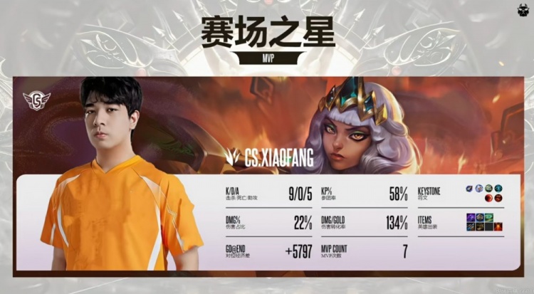 🎮19分钟的速通！xiaofang琪亚娜团战大杀四方 Able队晋级决赛