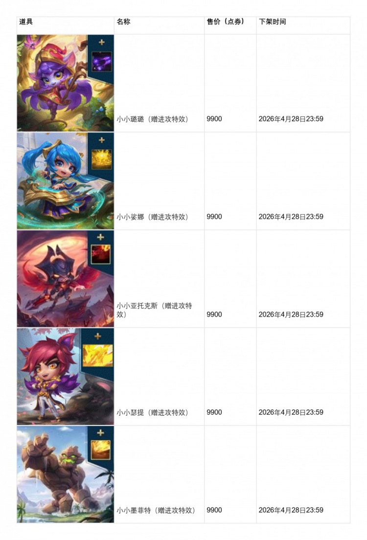 云顶之弈官宣:无限火力巅峰及企鹅不朽盖伦即将上线