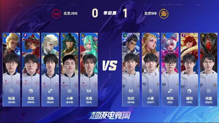 🎮全在演我JDG！JDG季后赛一场未胜直接出局 WB 4-1 JDG