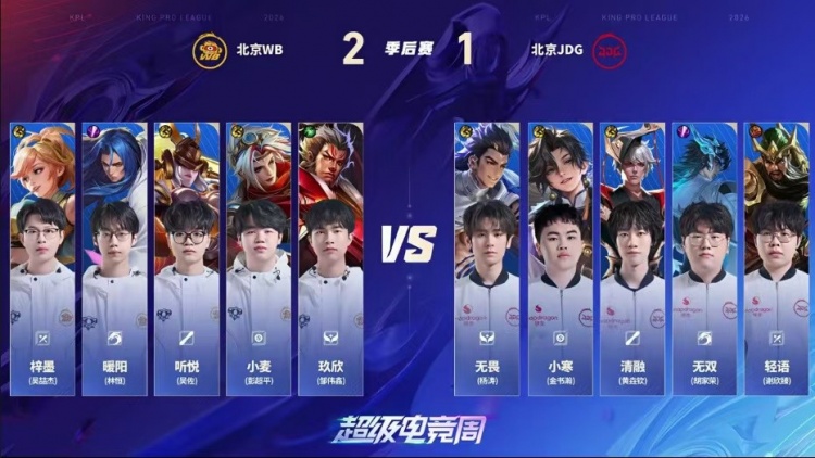 🎮全在演我JDG！JDG季后赛一场未胜直接出局 WB 4-1 JDG