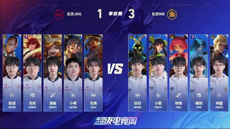 🎮全在演我JDG！JDG季后赛一场未胜直接出局 WB 4-1 JDG