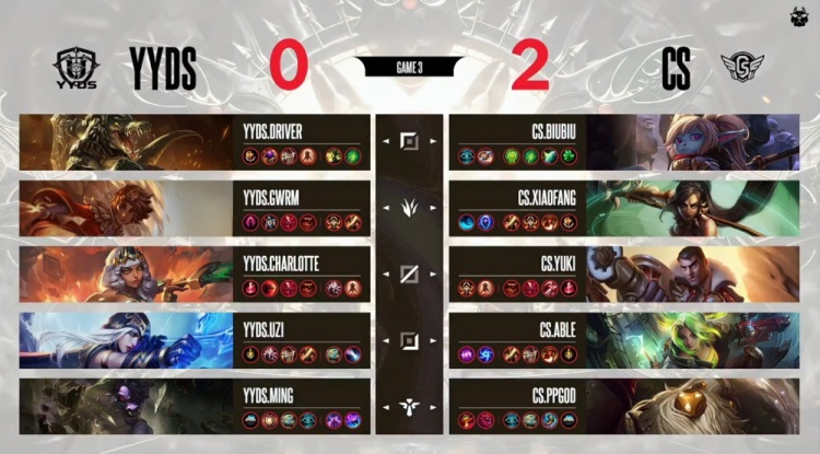 🎮五虎上将！xiaofang豹女杀人读书全场制霸 CS勇夺UZI杯冠军【球盟会】