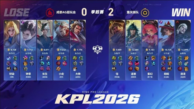 🎮红狼大战 狼队零封AG终结B07对AG连败噩梦 狼队 4-0 AG