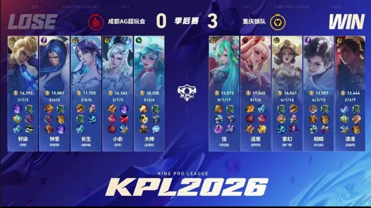 🎮红狼大战 狼队零封AG终结B07对AG连败噩梦 狼队 4-0 AG