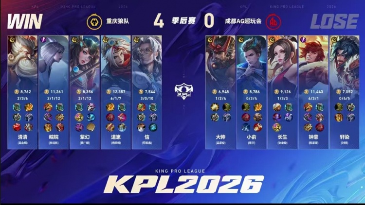 🎮红狼大战 狼队零封AG终结B07对AG连败噩梦 狼队 4-0 AG