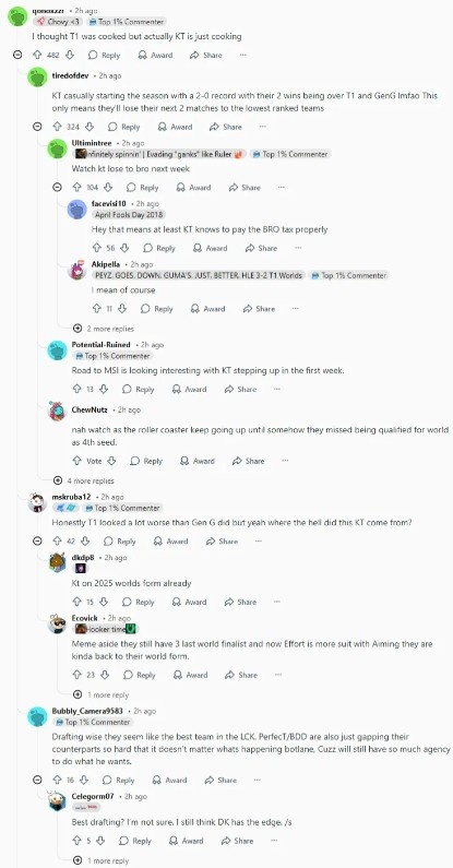 Reddit热议KT战胜GEN:对不起GEN,Aiming是更好的罪犯AD