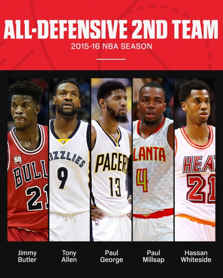 【你怎么看？】美媒晒15-16赛季各种最佳阵容：一阵库里、詹姆斯等5人都还在打(图7)