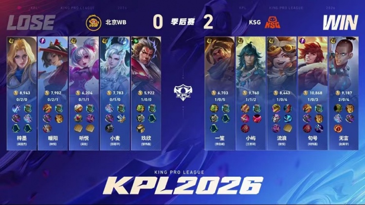 🎮拒绝被翻!KSG吸取教训稳扎稳打终结比赛 KSG 4-1 WB挺进败决【球盟会】