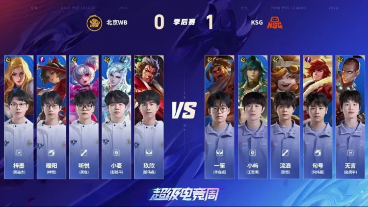 🎮拒绝被翻!KSG吸取教训稳扎稳打终结比赛 KSG 4-1 WB挺进败决【球盟会】