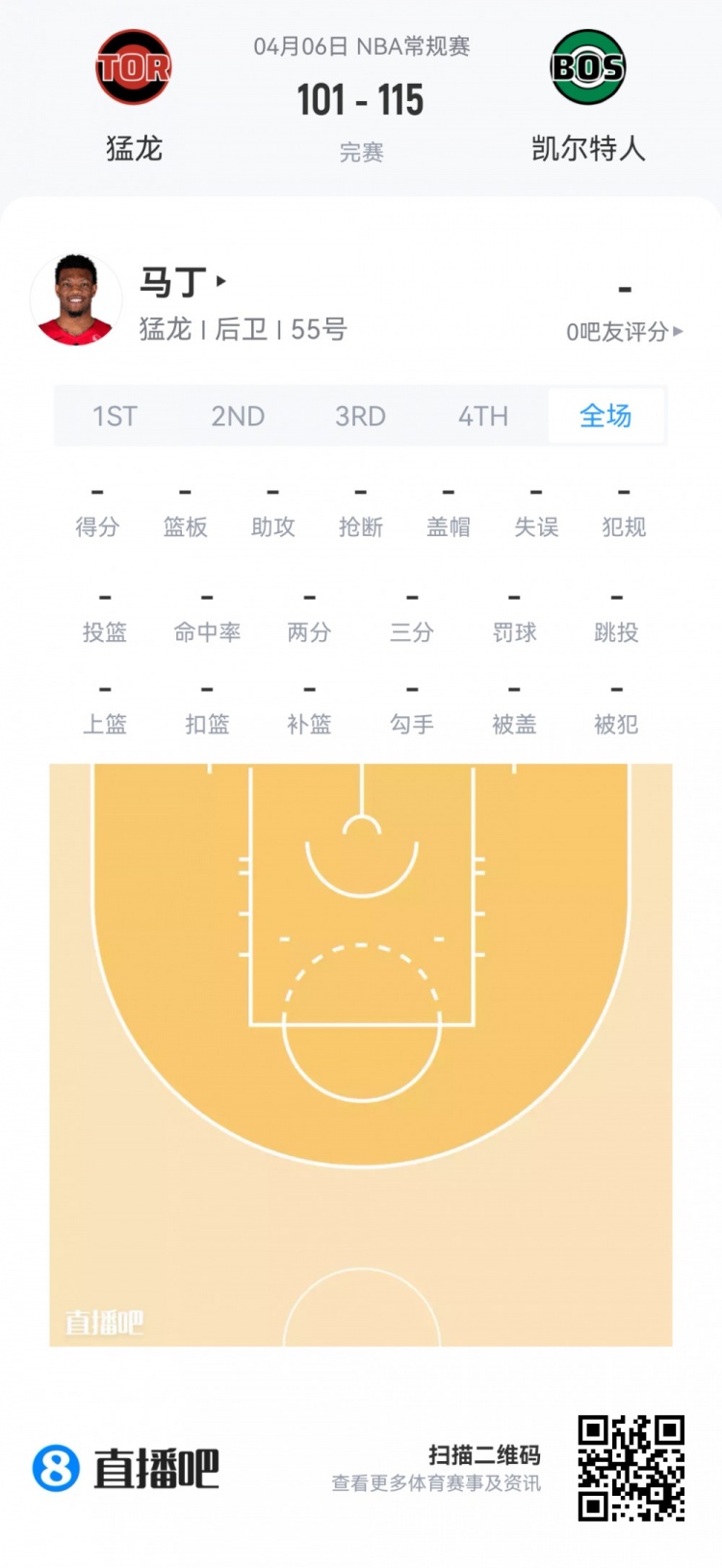 【值得一看】【菜鸟】弗拉格连场45分欲抢回最佳新秀 克尼佩尔14投4中仅11分(图37) undefined