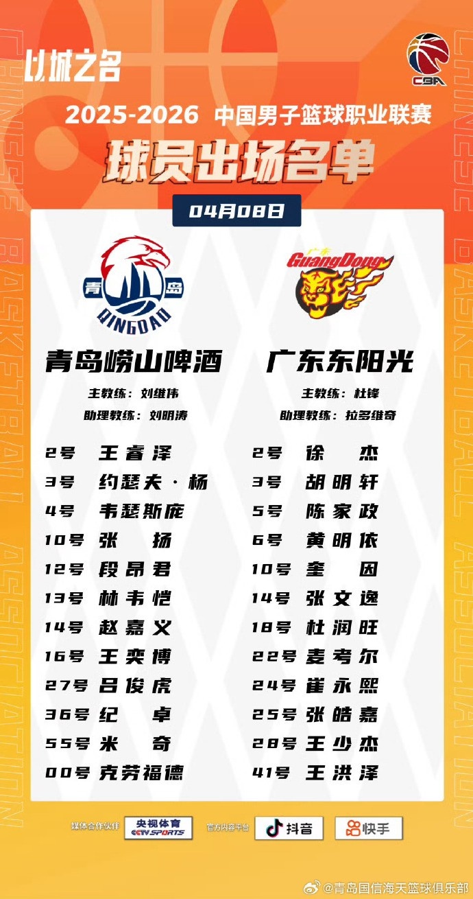 [广东]青岛VS广东大名单：韦瑟斯庞领衔四外援 广东依旧双外援 三少出战(图1)