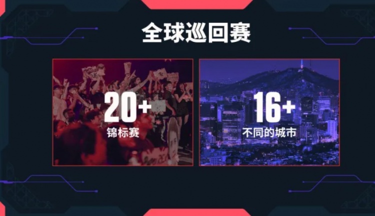 【QY球友会】VCT 2027:改为锦标赛模式,任何队伍都有机会晋级全球赛事