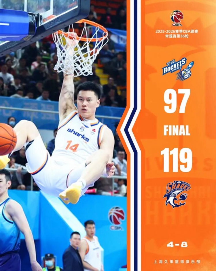 【体育资讯】新民晚报：锁定常规赛前两名后，上海男篮还有目标？(图1)