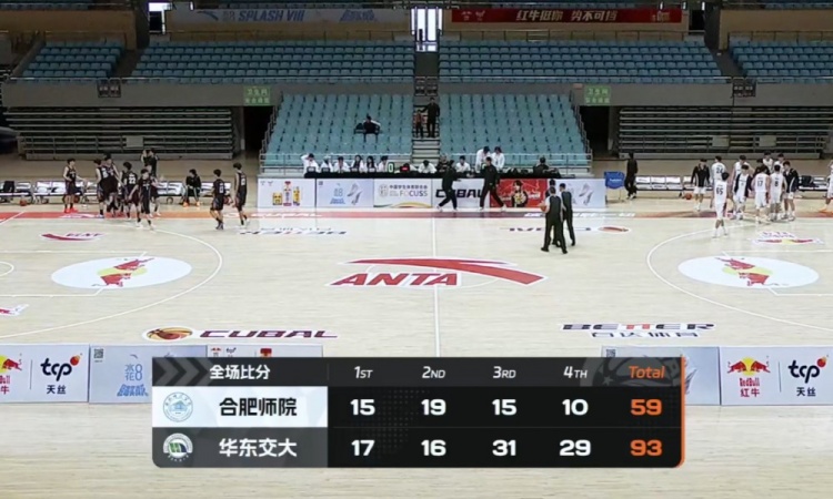 华东交大大胜合肥师院 晁兵祺狂砍42分 许孚民23分