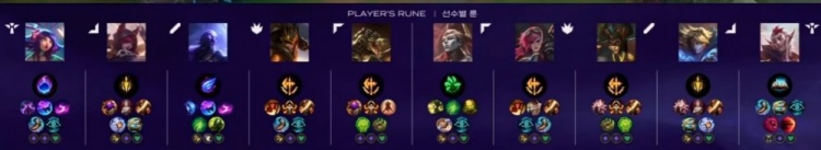 【QY球友会】🎮Daystar登场中规中矩 Diable霞飞羽三杀击碎DNS BFX赢首局