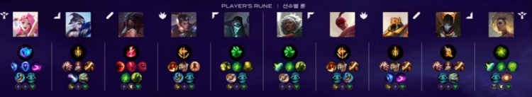 【QY球友会】🎮首胜！Daystar阿卡丽极致穿梭养肥Diable艾希大哥 BFX横扫DNS