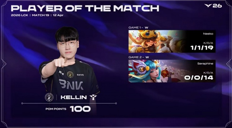 【QY球友会】🎮首胜！Daystar阿卡丽极致穿梭养肥Diable艾希大哥 BFX横扫DNS